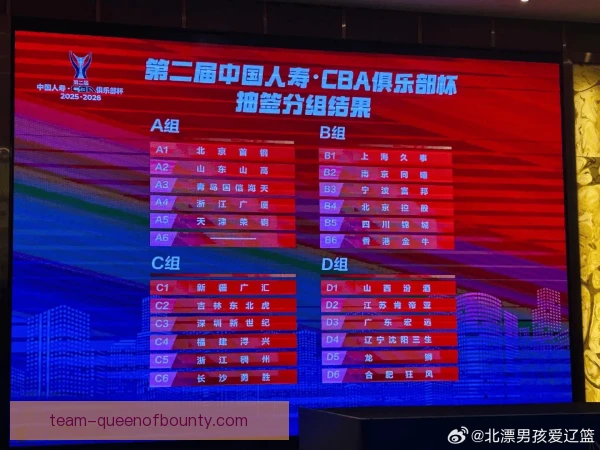 全国男子篮球联赛抽签分组机制，公平竞争更有保障